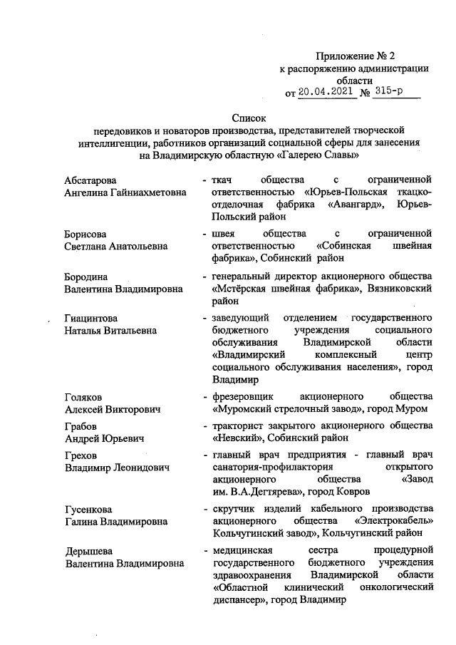 Владимирская областная Галерея Славы.png